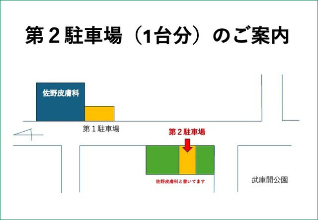 第二駐車場（一台分のご案内）